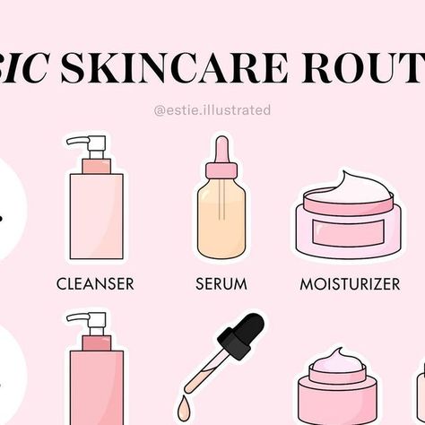 Esthetician + Medspa Marketing on Instagram: "Skincare 101 ☁️💖" Medspa Marketing, 2023 Skincare, Med Spa Marketing, Esthetician Instagram, Esthetician Marketing, Instagram Skincare, Skincare 101, Marketing On Instagram, Med Spa