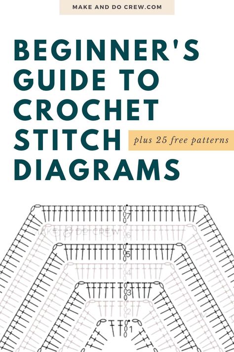 Learn how to read crochet pattern diagrams with this detailed guide from Make and Do Crew. From crochet symbols and stitch placement, to reading crochet charts and visual instructions, you'll learn everything you need to know. We've included 26 easy visual patterns for you to practice reading crochet diagrams. Visit the blog for the free guide today. - Crochet Stitch How To Read Crochet Charts Tutorials, Crochet Diagram Symbols, Reading A Crochet Diagram, How To Read Patterns Crochet, Crochet Pattern Reading Instruction, Crochet Charts Diagram, Read Crochet Diagram, Crochet Patterns Reading, Crochet Stitch Instructions