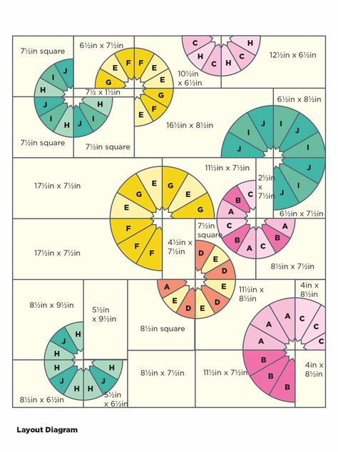 Patchwork, Couture, Dresden Plate Tutorial, Circle Quilt Patterns, Dresden Plate Patterns, Colchas Quilting, Dresden Plate Quilts, Dresden Quilt, Modern Quilt Blocks