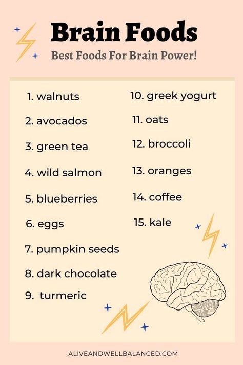 Brain Foods, Good Brain Food, Resep Diet Sehat, Brain Healthy Foods, Resep Diet, Brain Food, Health Knowledge, Good Health Tips, Natural Health Remedies