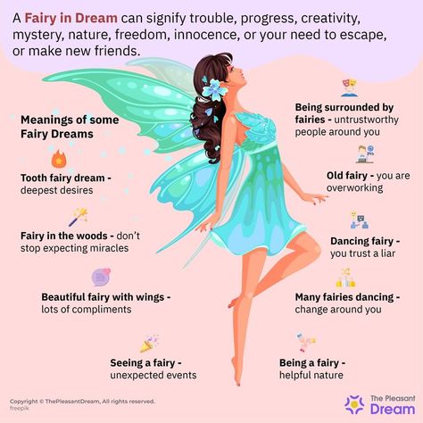 Dream Magick, Dream Messages, Dream Symbolism, Interpret Dreams, Fairies Exist, Fairy Rings, God Of Dreams, Facts About Dreams, Every Witch Way
