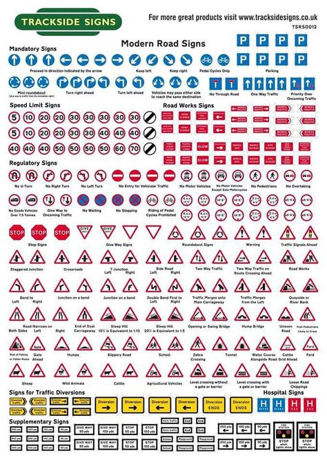 Traffic Signs And Meanings, Traffic Signs And Symbols, Road Signals, All Traffic Signs, Traffic Symbols, Driving Signs, Road Safety Signs, Safety Signs And Symbols, All Road Signs