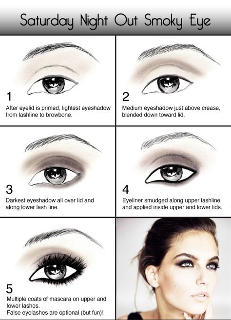 Eye Tutorial, Makeup Life Hacks, Dark Eyeshadow, Smoky Eyes, Makijaż Smokey Eye, Smoky Eye, Smokey Eye Makeup, All Things Beauty, Smokey Eye