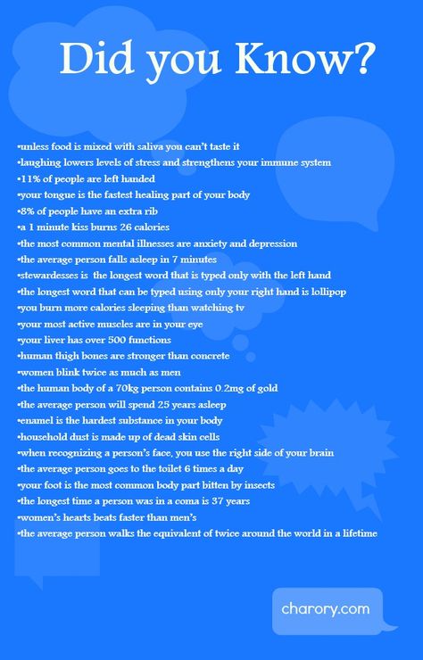 Did you know? Things you don't really need to know unless you go to Pub Quiz Night! Humour, 365 Jar, Human Body Facts, Useless Knowledge, Psychological Tips, Mind Blowing Facts, Did You Know Facts, Unbelievable Facts, Science Facts