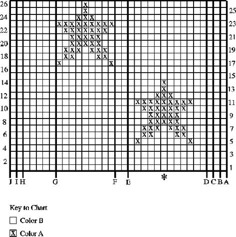 child_flag_chart.gif (539×542) Crochet Star Graph, Star Graph Crochet, Small Star Crochet Pattern, Star Crochet Graph, Maine Flag, Alaska Flag, Graph Crochet, Crochet Star, Crochet Graph