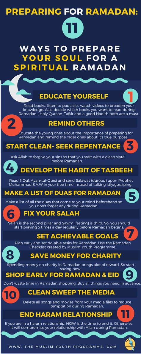 Ramadan Facts, Indian Calendar, Preparing For Ramadan, Fasting Benefits, Ramadan Tips, Ramadan Calendar, Ramadan Prayer, Islam Lesson, Islam Ramadan