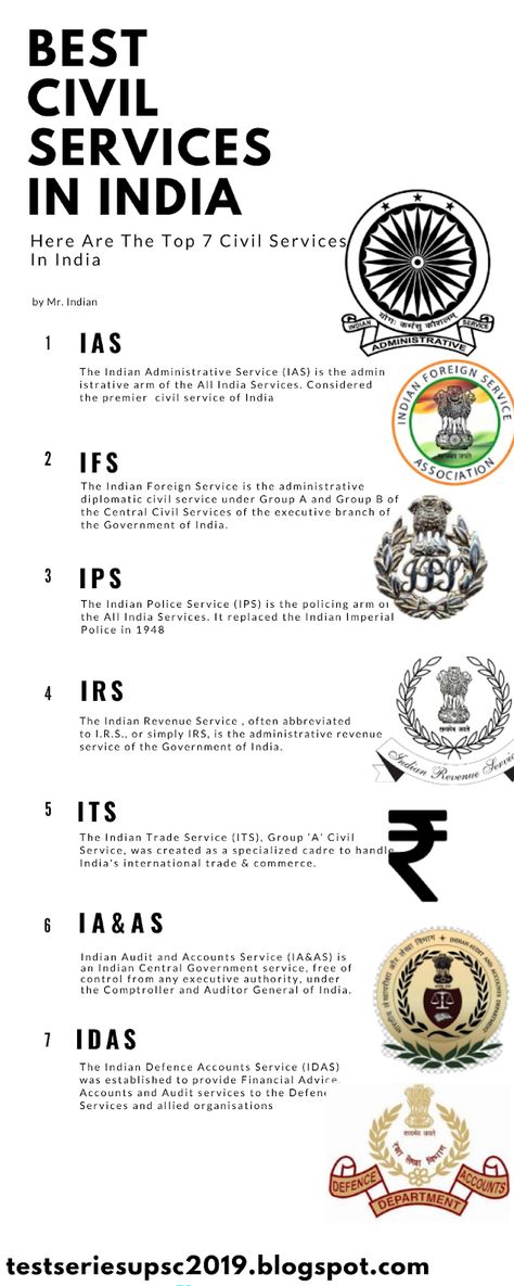 Upsc Subject List, Upsc Study Tips, Upsc Air 1 Wallpaper, Ias Exam Questions, Upsc Exam Pattern Chart, Upsc Science Notes, Upsc Students Room, Upsc Quotes In English, Ips Upsc Wallpapers
