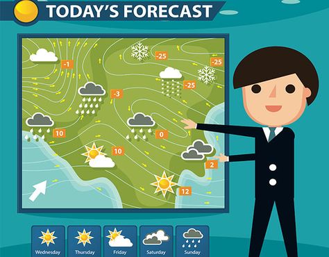 Learn more about weather and meteorology by completing these weather-related projects. Fun English Games, Map Analysis, English Games For Kids, Seasons Chart, Weather Activities For Kids, Weather Worksheets, Human Body Science, Science Camp, Weather Unit