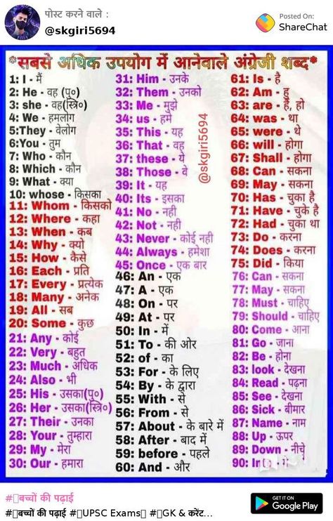 Daily English Words, Hindi Vocabulary, Hindi Learning, अंग्रेजी व्याकरण, Daily Use Words, English Grammar Notes, English Meaning, English Word Book, Math Quotes