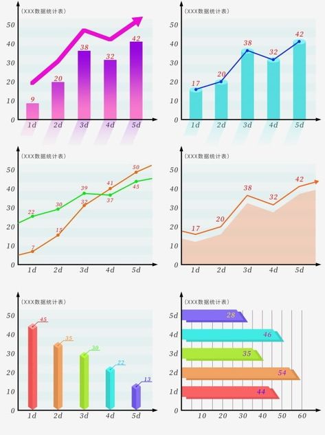 Kpi Dashboard Excel, Column Chart, Visual Analysis, Kpi Dashboard, Book Art Diy, Purple Abstract, Data Analysis, Microsoft Office, Background Templates