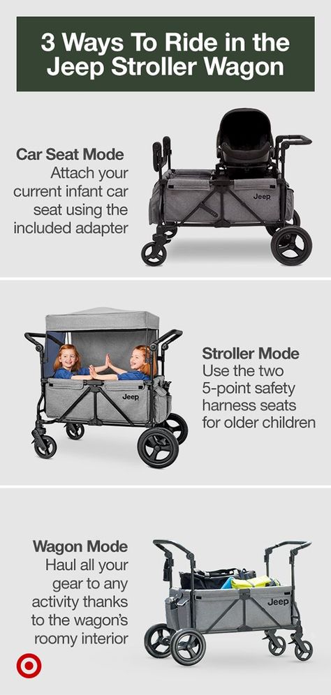 Save up to 30% on Jeep Wagon & PowerGlyde Stroller when you trade in a car seat. Walks, mini-trips or big adventures, gear up for every fun plan with convenient, advanced & durable Jeep Wagon or Stroller. Bring in your old car seat & take home a brand new Jeep item. Restrictions may apply. See store for details. Stroller Hacks, Jeep Stroller, Twin Car, Jeep Seats, Kids Wagon, Stroller Wagon, New Jeep, Baby Nursery Diy, Wagon Cars