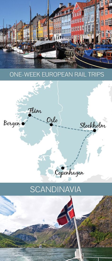Lofoten, Europe By Train, Norway Vacation, Europe Train Travel, Train Trips, Europe Train, Popular Travel Destinations, Sweden Travel, Scandinavia Travel