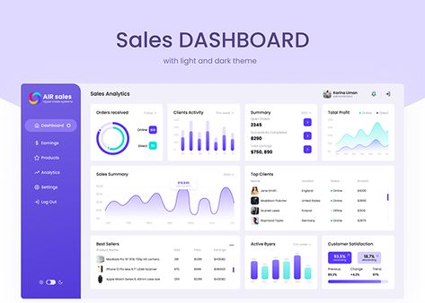 Sales Dashboard Design Excel, Analytics Dashboard Ui, Sales Analytics Dashboard, Sales Pipeline Dashboard, Data Dashboard Design, Tableau Dashboard Design, Purple Dashboard, Sales Dashboard Design, Excel Dashboard Design