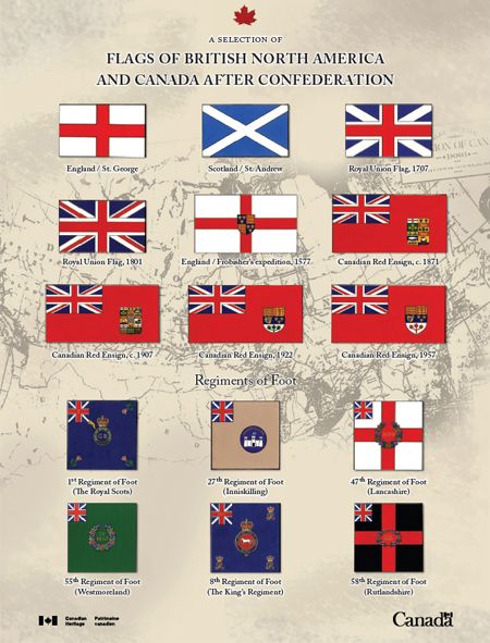 Flags of British North America and Canada after Confederation British Empire Flag, Empire Flag, Pictures Of Flags, Canadian Identity, Meanwhile In Canada, Historical Flags, Manifest Destiny, Royal Engineers, Canadian Army