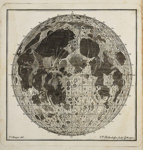 Tobias Mayer’s maps of the Moon (1748, 1775) | Digital Museum of Planetary Mapping Image Bleu, About Moon, Arte Indie, Astronomy Art, The Editor, Lunar Eclipse, Wallpaper Vintage, Picture Collage Wall, Foto Vintage