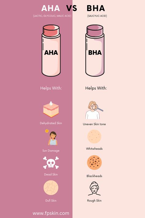 AHA VS BHA Aha Skincare Routine, Different Acids For Skin, Skincare Acids Guide, Skin Care Ingredients Guide, Aha Vs Bha, Acids For Skin, Skincare Acids, Aha And Bha, Aha Peel