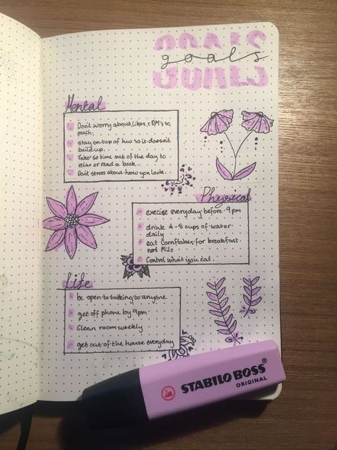 Dot Journal Goals Page, Bojo Goals Page, Organisation, Scrapbook Goals And Dreams, Bujo Goals Page Ideas, Journal Page Set Up, April Goals Ideas, Dotted Journal Ideas First Page, My Diary Ideas First Page Aesthetic