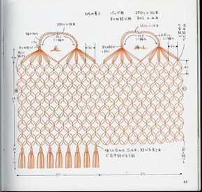 Macrame Tas, Simpul Makrame, Art Macramé, Pola Macrame, Tote Crochet, Makramee Diy, Macrame Purse, Diy Bracelets Tutorials, Crochet Market Bag