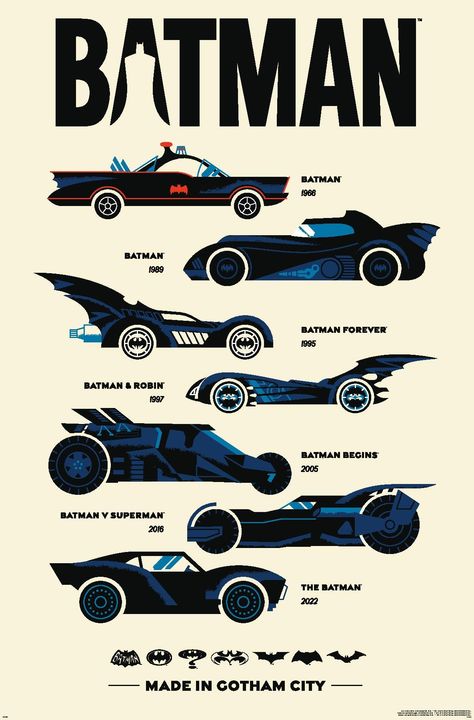 PRICES MAY VARY. This Trends DC Comics Batman: 85th Anniversary - The Batmobiles Made In Gotham Wall Poster uses high-resolution artwork and is printed on PhotoArt Gloss Poster Paper which enhances colors with a high-quality look and feel High-quality art print is ready-to-frame or can be hung on the wall using poster mounts, clips, pushpins, or thumb tacks Made in the USA and Officially Licensed Easily decorate any space to create the perfect decor for a party, bedroom, bathroom, kids room, liv Dark Detective, Batman Wallpapers, Batman And Robin 1997, Emoji Dictionary, Batman Comic Cover, Batman Tv Show, Party Bedroom, Batman 1966, Batman Comic