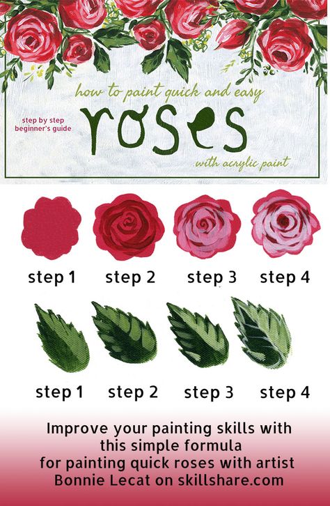How to Paint Easy Roses with Acrylic Paints via @bmurphylecat Step By Step Acrylic Flower Painting, Rose Tutorial Painting, Diy Rose Painting, Paint A Rose Step By Step, Painting A Rose Step By Step, Floral Paintings Acrylic Easy, Simple Rose Painting Acrylic, Rose Easy Painting, Acrylic Leaves Painting Easy