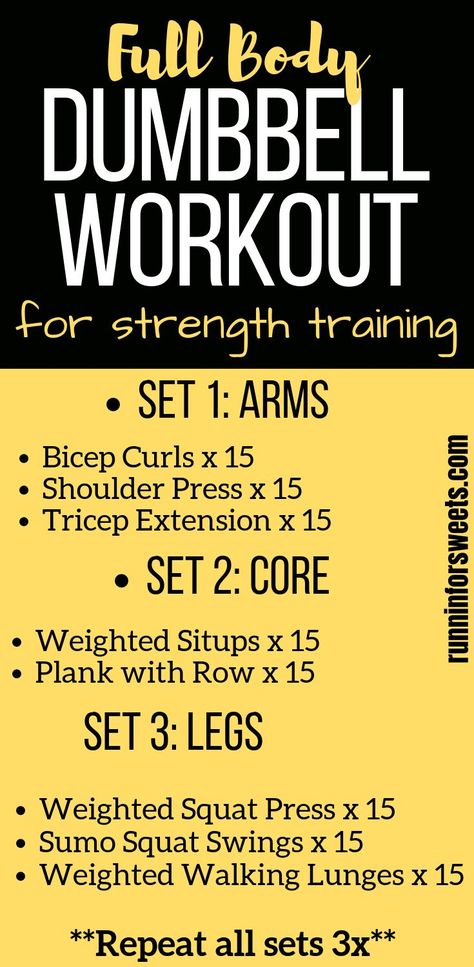 This 20 minute full body dumbbell workout is perfect for at home strength training. Complete with 8 dumbbell exercises this workout targets the arms legs and abs to help you build muscle and stay strong during training. #dumbbellworkout #dumbbellexercises #strengthtraining At Home Strength Training, Full Body Workout With Weights, Full Body Strength Training Workout, Exercises For Runners, Full Body Dumbbell, Home Strength Training, Full Body Dumbbell Workout, Dumbbell Exercises, 12 Minute Workout