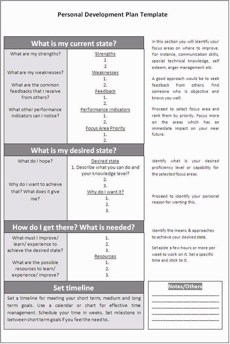 Organisation, Development Plan Template, Business Development Plan, Personal Development Plan Example, Personal Improvement Plan, Personal Development Plan Template, Info Board, Development Plan, Leadership Management