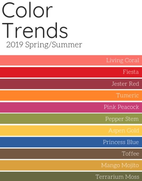 The Boutique Hub | Hottest Color Trends for 2019! We love the new color trends from #Pantone! #BoutiqueStyle #2019Trends #Color #ColorfulStyle Mango Mojito, Boutique Hub, Kindred Spirit, Pink Peacock, Paint Swatches, Summer Living, Lost My Job, Dreams Do Come True, Guest Blogging