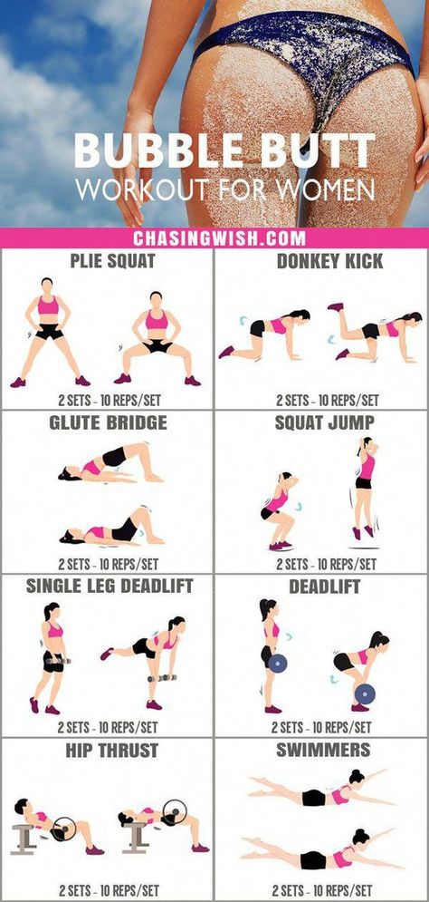 Bubble But Workout, Trening Fitness, Workout For Women, Body Workout Plan, Weight Workout Plan, At Home Workout Plan, Weekly Workout, Mood Humor, Glutes Workout