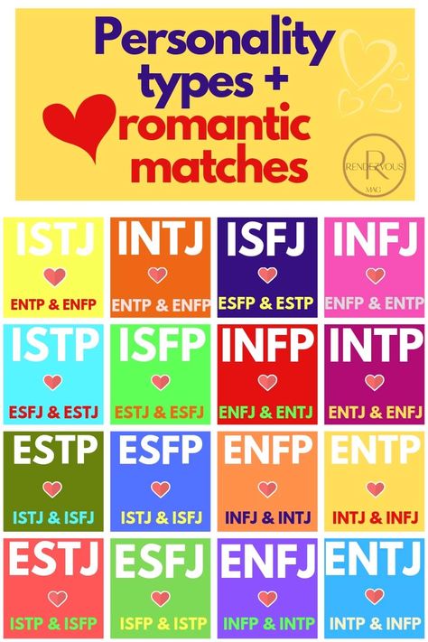 Anything that gives us some insight into relationship compatibility & why we do what we do is very helpful and fun! #relationshipcompatibility #personalitytraits #personalitytest #personalitytypes #myersbriggs #jung #relationships Infp Compatibility Relationships, Personality Type Compatibility, Istj Relationships, Mbti Compatibility, Entj Relationships, Infp Personality Traits, Personalidad Enfp, Infj And Entp, Infp Relationships