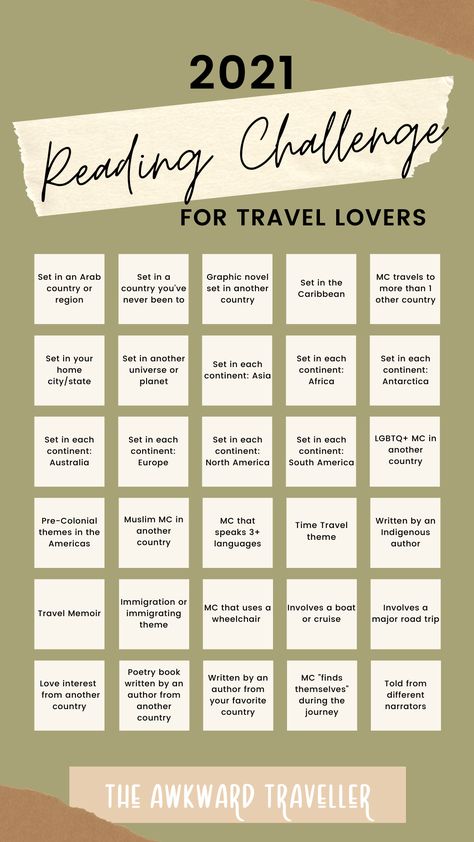 Looking to push your reading inventory this year? Take The Awkward Traveller's 2021 Reading Challenge for Travelers and grow your global perspective! Reading Inventory, Bestie Book, Book Questions, Travel Workouts, Reading List Challenge, Book Reading Journal, Reading Challenges, Challenge Ideas, List Challenges