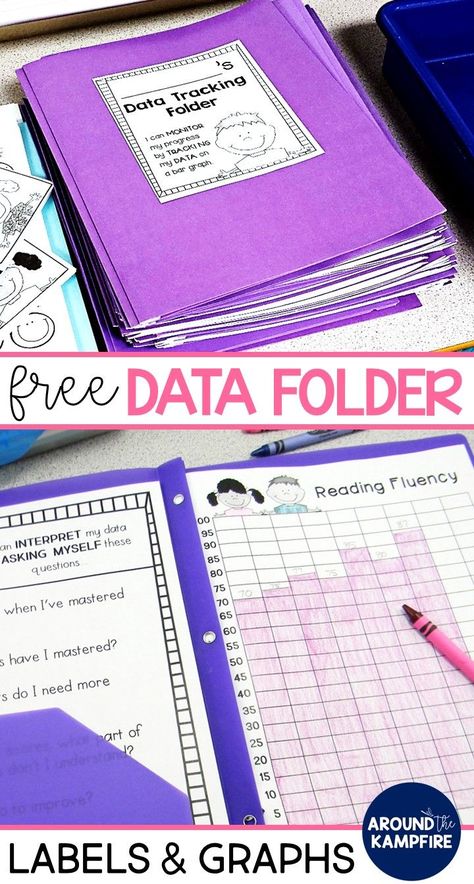 Teach your 1st, 2nd, and 3rd grade students to monitor their own progress and take ownership of their learning using data folders. Simple and effective classroom management tips for using data folders in the primary classroom. Download the free starter kit while you’re there! Student Data Folders, Student Data Binders, Data Folders, Data Binders, Data Notebooks, Effective Classroom Management, Data Folder, Data Tracking, Classroom Management Tips