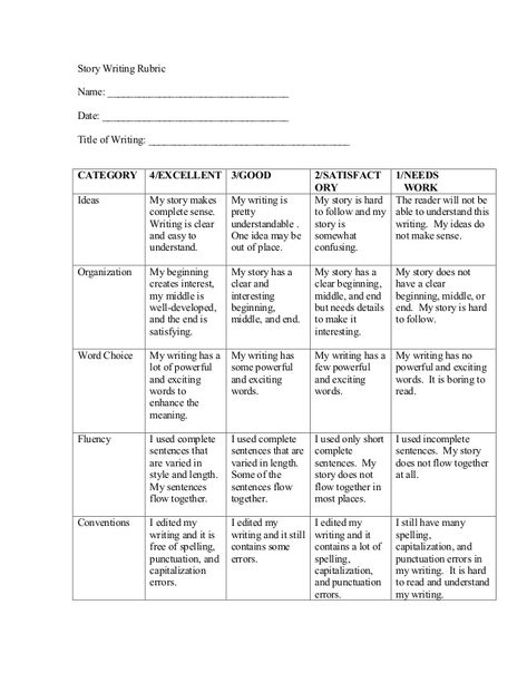 Rubric For Writing, Writing Rubric Middle School, Descriptive Writing Rubric, Grade 6 Writing, Teaching Prepositions, Essay Rubric, Research Essay, Esl Writing, Writing Rubrics