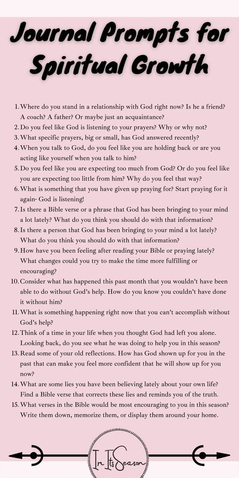 Journal Writing Prompts Christian, Journal Prompts For Growing Closer To God, Godly Woman Journaling, Journalling Prompts Christian, Christian Woman Journal Prompts, Journal Prompts With God, How To Do A Devotional Journal, Know Me Better Template, Spiritual Journal Prompts Christian