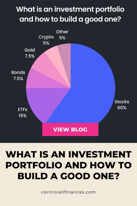 pie chart of investment portfolio Investment Portfolio How To Build, Investment Portfolio Aesthetic, Portfolio Investment, Investment Money, How To Be More Organized, Investing For Retirement, Portfolio Examples, Stock Portfolio, Portfolio Presentation