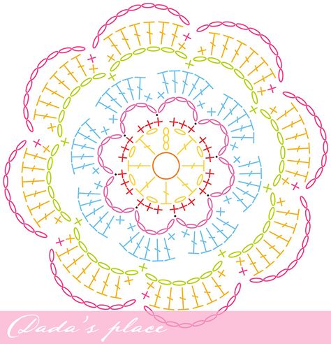 Secret garden flower free crochet chart Crochet Shawl Tutorial, Virkning Diagram, Crochet Granny Square Tutorial, Hantverk Diy, Granny Square Haken, Háčkované Lemy, Crochet Coasters Free Pattern, Crochet Coaster Pattern, Crochet Mandala Pattern