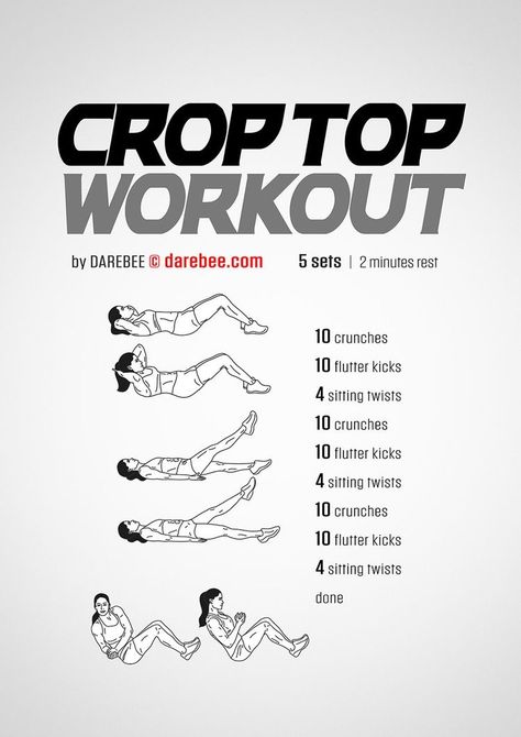 Crop Top Workout, Latihan Yoga, Summer Body Workouts, Makanan Diet, Online Fitness, Body Workout Plan, Formda Kal, At Home Workout Plan, Bodybuilding Training