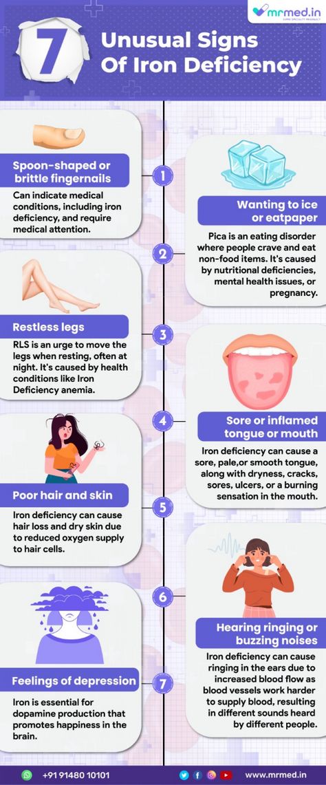 7 Unusual Signs Of Iron Deficiency | Visual.ly What To Eat For Iron Deficiency, Iron Deficiency Remedies, Iron Deficiency Symptoms, Signs Of Iron Deficiency, Iron Benefits, Deficiency Diseases, Hemoglobin Levels, Dairy Free Breastfeeding, Deficiency Symptoms