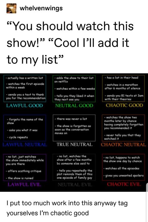 Humour, Chaotic Evil Chart, Chaotic Good Charts, Chaotic Good Characters, Funny Alignment Chart, Chaotic Things To Do, Chaotic Neutral Charts, True Neutral Alignment, Chaotic Quotes Funny