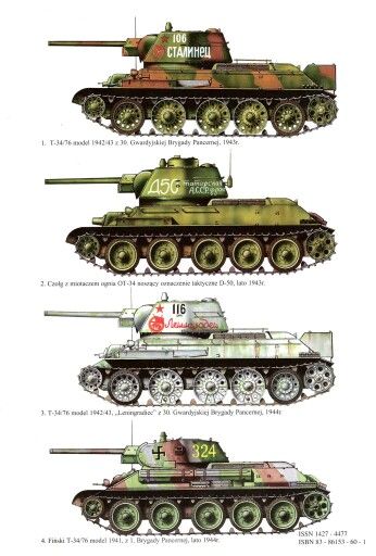 Russian, Soviet WW2 wORLD wAR 2 tANKS, pHOTOS,pRINTS,dRAWINGS,mODELS Wwii Vehicles, Tank Armor, Soviet Tank, Russian Tanks, Military Armor, T 34, Tank Destroyer, Model Tanks, Ww2 Tanks