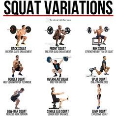 When it comes to building a strong and powerful lower body look no further than the lower body powerhouse movement- the squat. There are many different variations of the squat that all serve different purposes and its important for you to understand which variations best suits your training regimen. Dont get comfortable with just the barbell back squat - there is a lot to be gained from working in other variations and offering your body a new challenge. Dont be afraid of new challenges. Squats For Quads, Barbell Back Squat, Back Squat, Fitness Studio Training, Squat Variations, Leg Training, Leg Day Workouts, Trening Fitness, Front Squat
