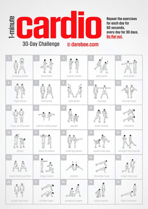 1 Minute Cardio Challenge by DAREBEE #darebee #fitnesschallenge #challenge #30daychallenge #fitness #health #cardio #exercise #workout Fitness Challenges, Partner Yoga, 30 Day Cardio Challenge, Cardio Challenge, Cardio Exercise, Cardio Workout At Home, 30 Day Fitness, 30 Day Workout Challenge, Cardio Training