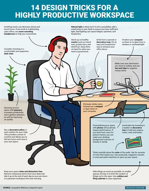 A simple desk makeover to boost productivity - 14 design tricks for a highly productive workspace Productive Workspace, Workplace Productivity, Work Cubicle, Office Organization At Work, Work Space Organization, Office Cubicle, Office Makeover, Workplace Design, Office Workspace