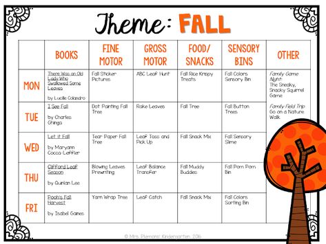 Tons of fall themed activities and ideas. Weekly plan includes books, fine motor, gross motor, sensory bins, snacks and more! Perfect for fall in tot school, preschool, or kindergarten. Leaves Preschool Theme Lesson Plans, Thanksgiving Theme Days For School, Preschool Fall Lesson Plans, October Preschool Lesson Plans, November Preschool Lesson Plans, Apple Lesson Plans For Kindergarten, Fall Language Arts Activities Preschool, Fall Theme Preschool Lesson Plans, Planning Playtime Worksheets