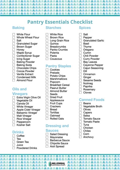 The Only Pantry Essentials List You Need (All 101+ Items November 2021) Thermomix, Organisation, Pantry Essentials List, Kitchen Items List, Pantry Staples List, Kitchen Essentials Checklist, Food Essentials, Pantry List, Kitchen Essentials List