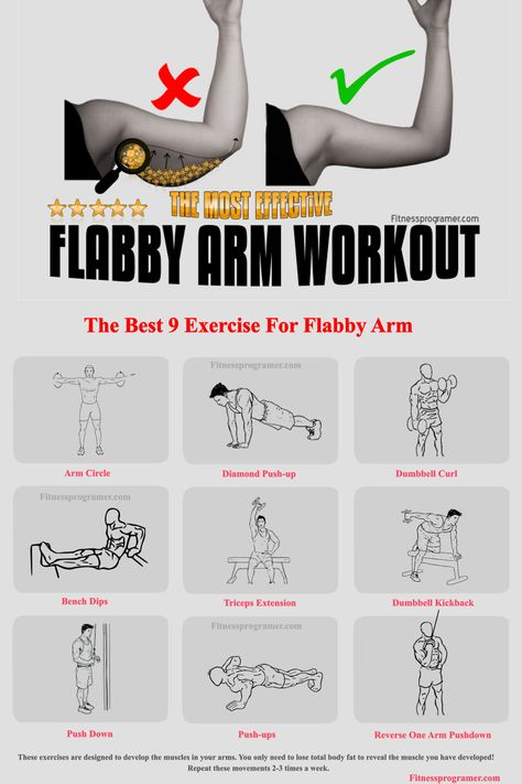 How To Get Bigger Muscles, Exercises To Build Arm Muscles, Weak Arms Workout, First Day In Gym, Arm Muscles Workout, Arm Muscle Anatomy, How To Get Muscles, Build Arm Muscle, Arm Workout Routine