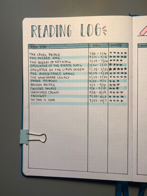 Book Journal Layout Ideas, Reading Log Ideas, Book Journal Pages, Reading Journal Ideas Layout, Bullet Journal Reading Log, Book Journal Layout, Log Ideas, Book Review Journal, Bullet Journal Work