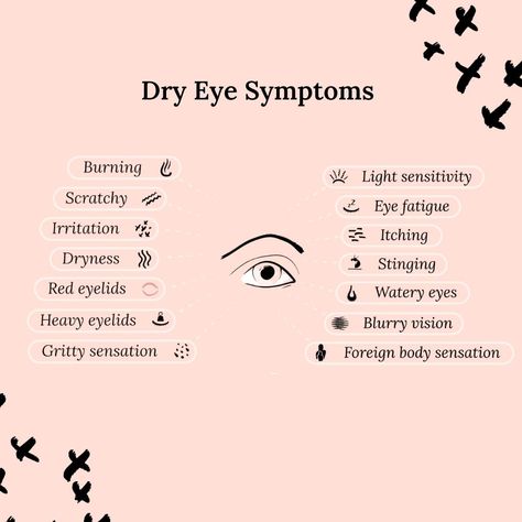 Tela, Eye Infection Symptoms, Optometry Education, Remedy For Sinus Congestion, Dry Sinuses, Home Remedies For Sinus, Dry Eye Symptoms, Lash Training, Eye Facts