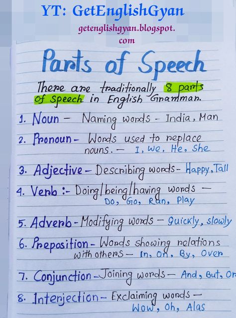 8parts Of Speech, English Grammar Notes Student, Basic Grammar Rules English, Parts Of Speech Project Ideas, Parts Of Speech Worksheet, Pronoun Words, 8 Parts Of Speech, Speech In English, Basic English Grammar