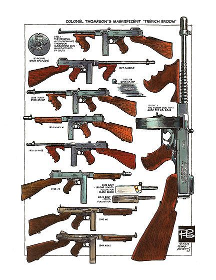 Thompson submachine gun models - what every Call of Cthulhu character needs for Christmas. Models, Thompson Smg, Fire Powers, Old And New, Shoe Rack