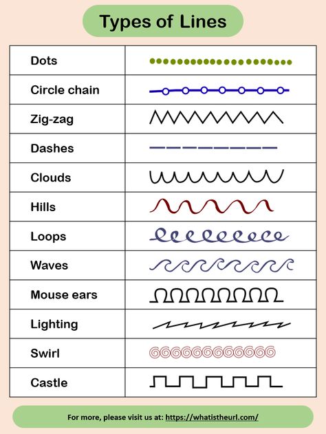 Types of Lines for Kids Line Art Lesson, Types Of Lines, Drawing Lines, English Teaching Resources, Art Worksheets, Art Lessons For Kids, English Teaching, Basic Drawing, Kindergarten Art